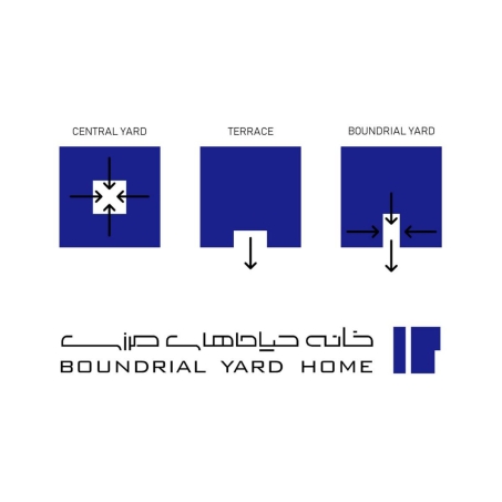 423_خانه حیات های مرزی